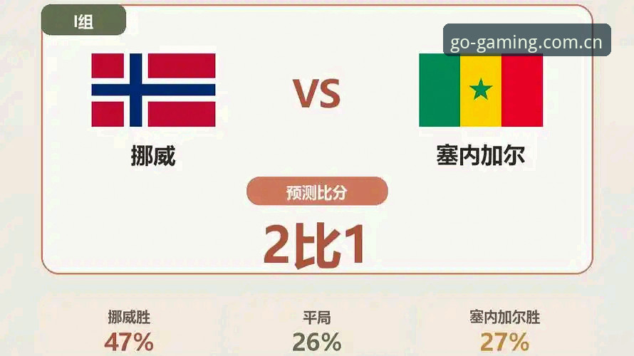 挪威1-0塞内加尔半场攻防数据深度分析：彼得森替补效率与哈兰德中框背后的进攻转化率