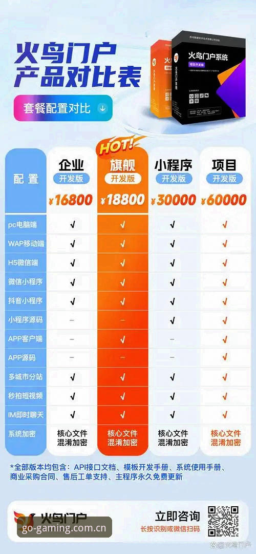 C7电子娱乐官网界面差异背后的技术逻辑：安卓版中文主页与网页端的全面解析